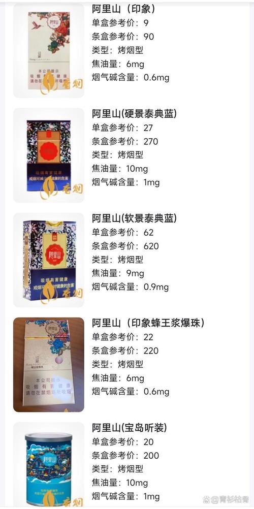 台湾高档香烟品牌大全(台湾高档香烟品牌大全有哪些)