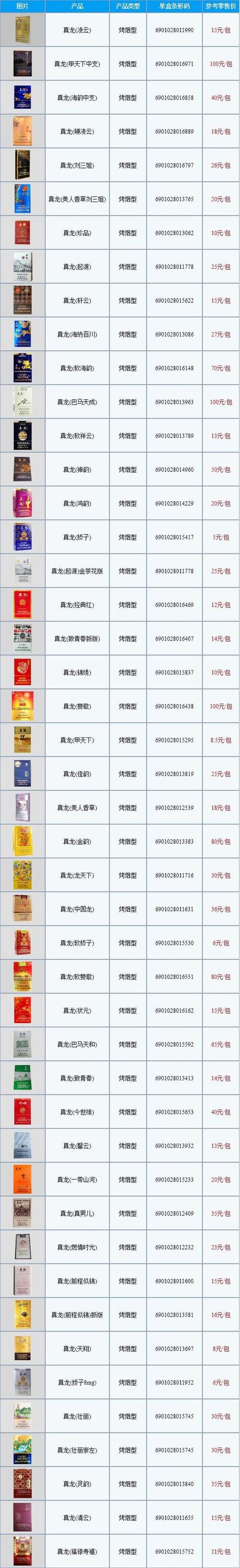 价格比较稳定的高档香烟【价格比较稳定的高档香烟推荐】